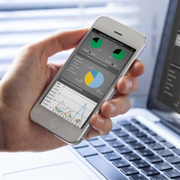 Dashboard analítico CMX