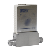 Brooks gf125 Clearance