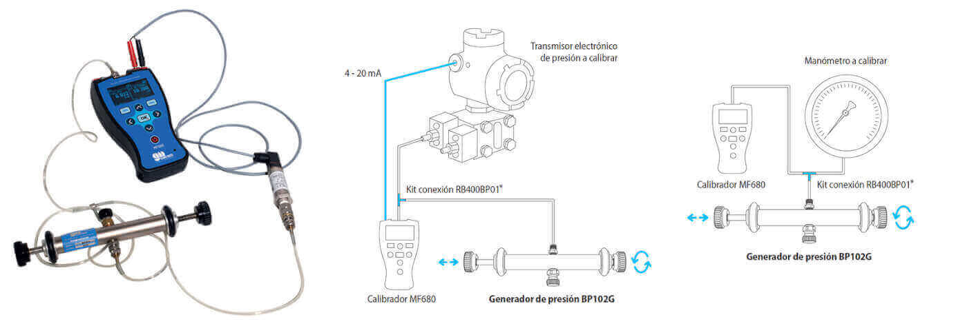 calibrador portátil multifunción MF680 Gometrics