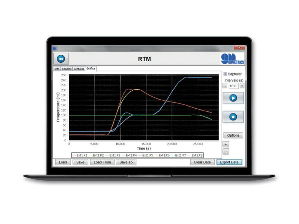 RTMetrics-software-de-gestion-SGT760-Gometrics