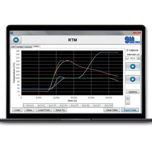 RTMetrics-software-of-management-SGT760-Gometrics
